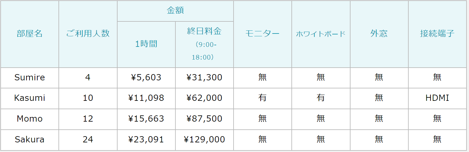 会議室参考価格リージャス