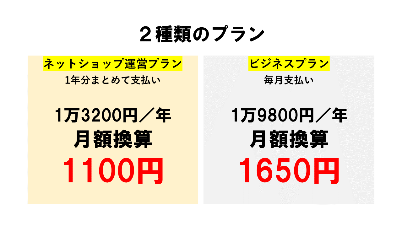 NAWABARIは2種類のプランあり！