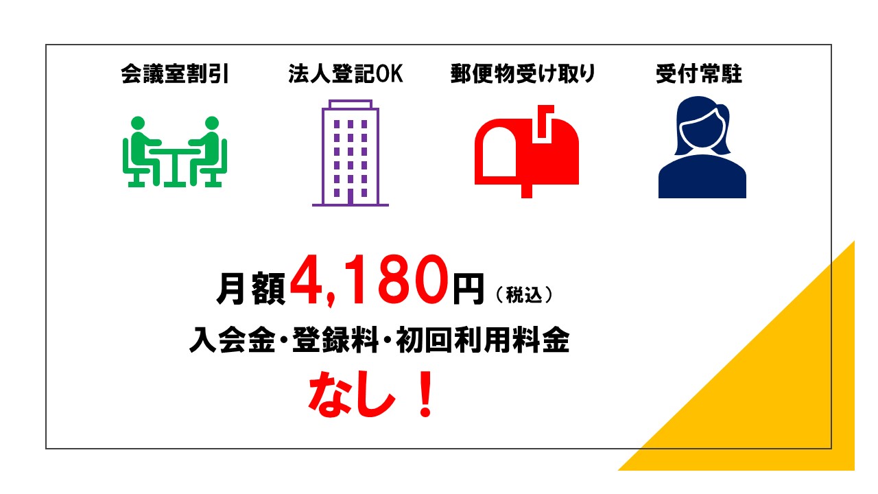 アントレサロンの月額料金