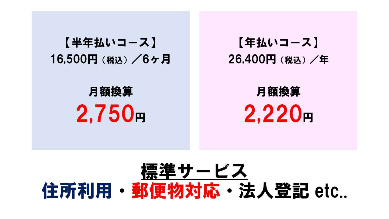 デジラボは格安バーチャルオフィス