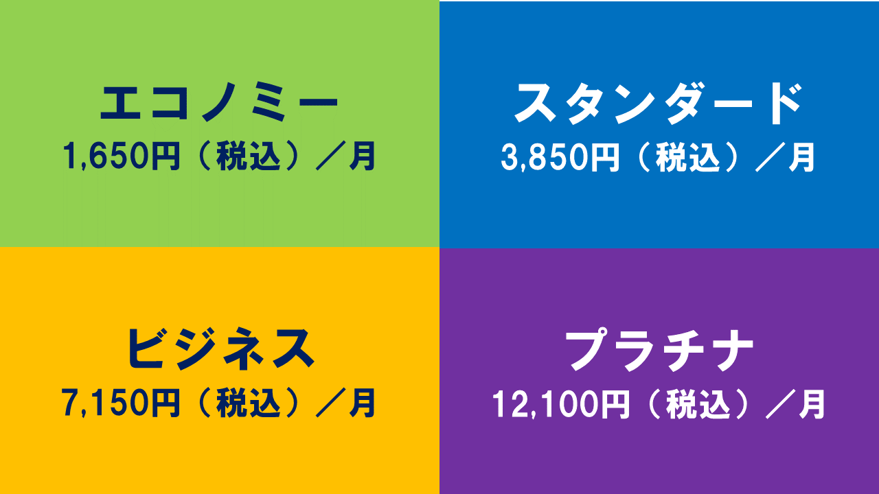 京都バーチャルオフィスは４つのプラン