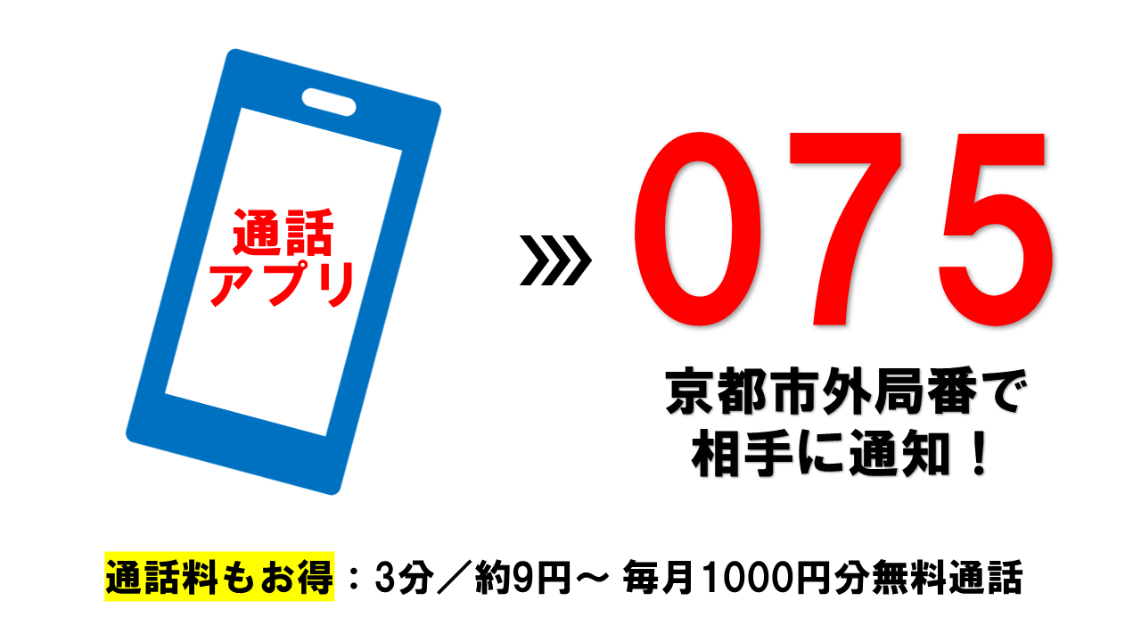 京都バーチャルオフィスは専用のスマホ通話アプリを利用可能