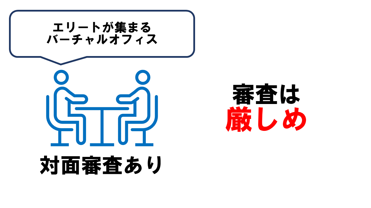 ナレッジソサエティの審査は厳しく面接による審査もある